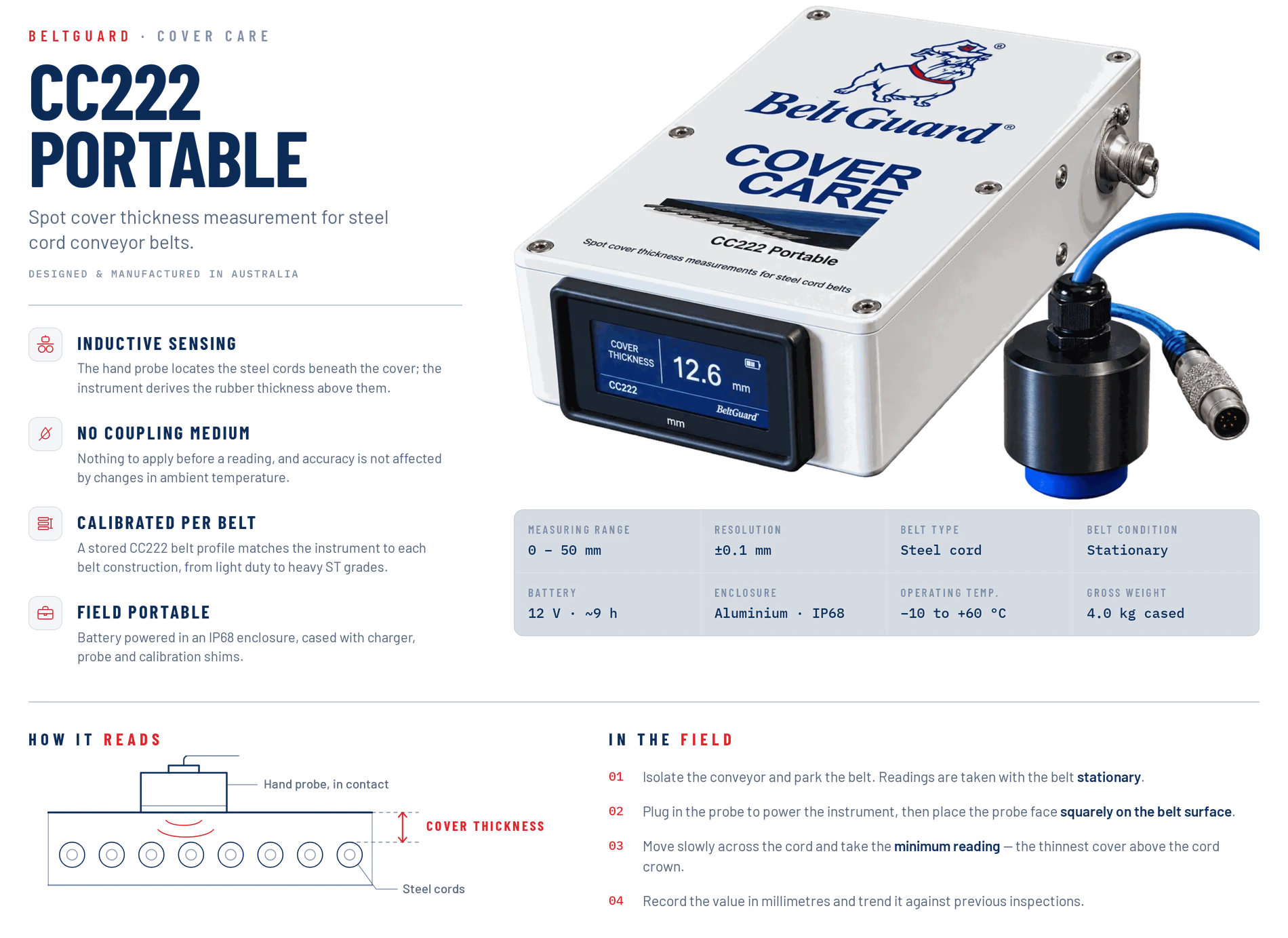 CC222 Cover Care system infographic — features, specifications and operating principle.